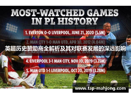 英超历史赞助商全解析及其对联赛发展的深远影响