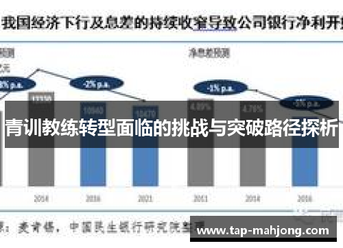 青训教练转型面临的挑战与突破路径探析 青训教练转型面临的挑战与突破路径探析