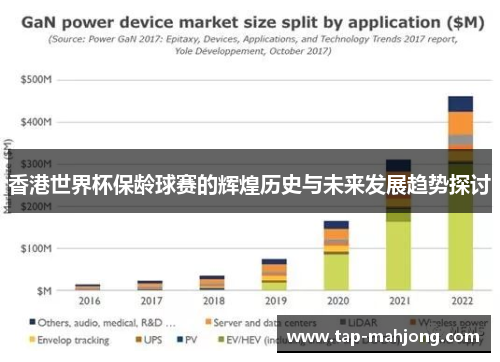 香港世界杯保龄球赛的辉煌历史与未来发展趋势探讨