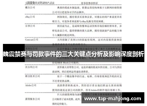 魏震禁赛与罚款事件的三大关键点分析及影响深度剖析